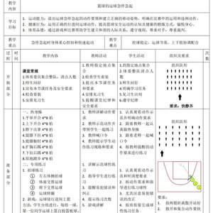  如何结合心理训练提升篮球罚球表现？